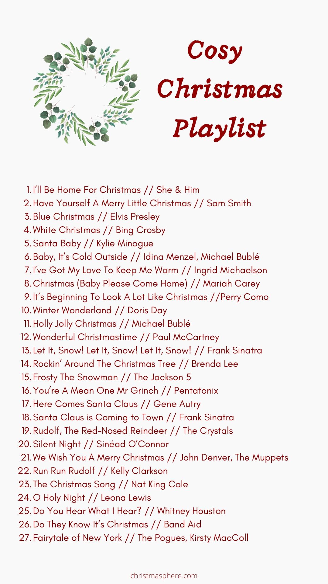 Cozy Christmas Playlist