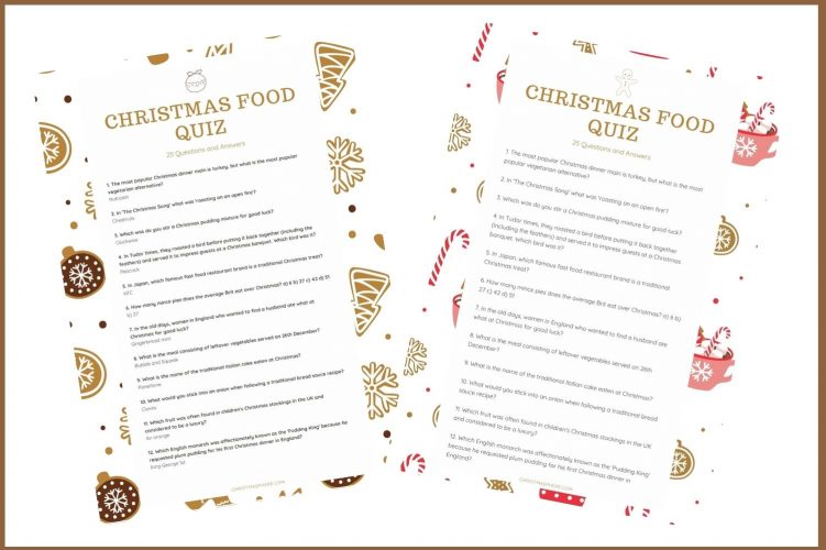 Christmas Food Quiz