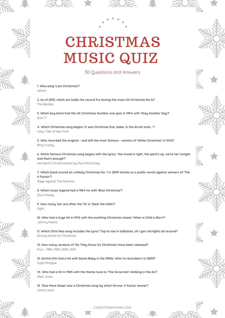 Christmas Music Quiz Questions and Answers