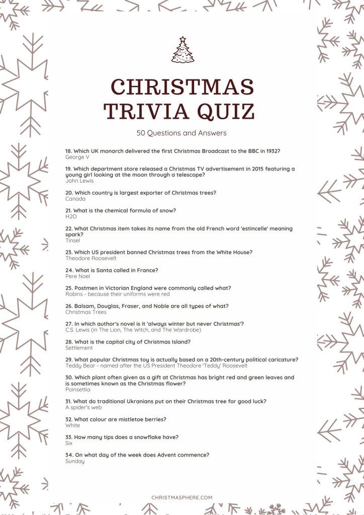 Christmas Trivia Quiz 2
