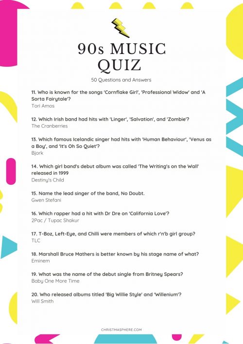 90s Music Quiz | 50 Questions and Answers (2021)